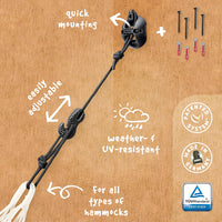 Hanging kit features