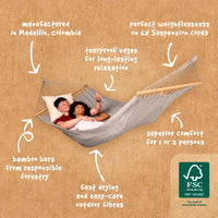 Hammock with spreader bar features chart